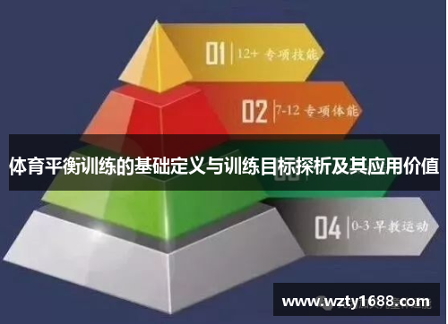 体育平衡训练的基础定义与训练目标探析及其应用价值